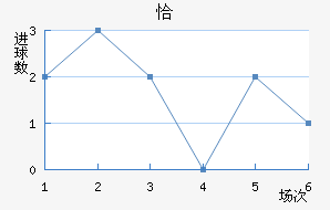 ǡ