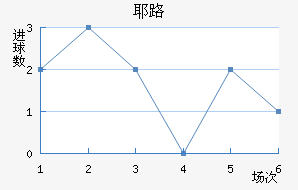 Ү·ն
