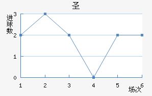 ʥǽ
