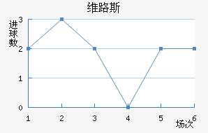 ά·˹