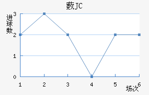 ޴JC