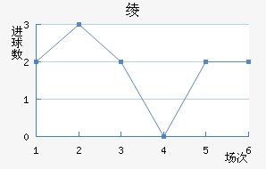 籾