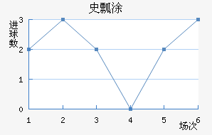 ʷưͿ