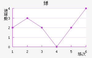 濭÷ؽ