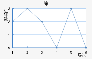 ʰͿ
