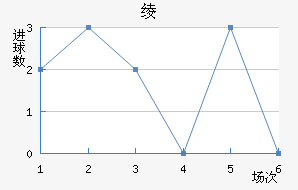籾