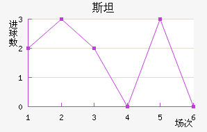 ˹̹˹