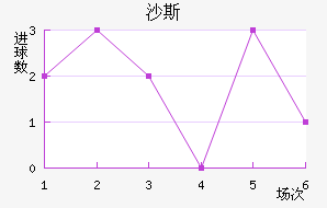 ɳ˹ս