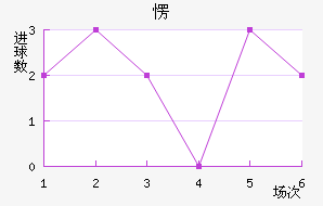㶫֮Ȫ