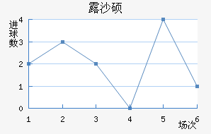 ¶ɳ˶