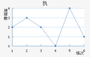 ִǽ