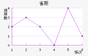 ȸ˹½