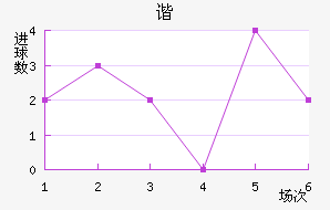 ˹سǽ