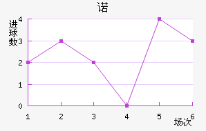 ŵ˹
