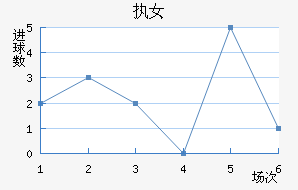 ִŮ