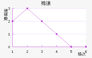 Ĵڳǽ