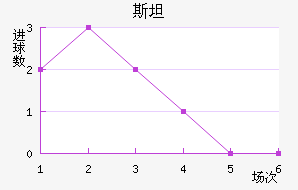 ˹̹