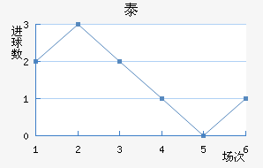 ̩