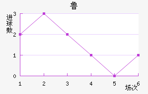 ³ǽ