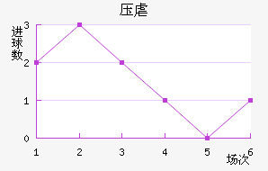 ѹŰ˹