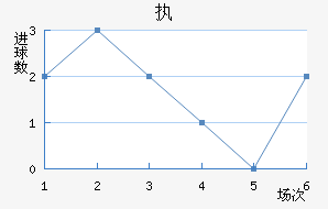 ִǽ
