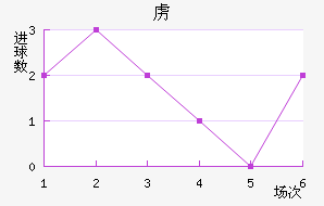 ²ɭ