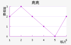 ¹¹ǽ