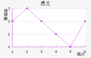 ͸سǽ