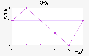 ߿˵޶