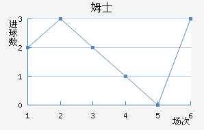 ķʿ