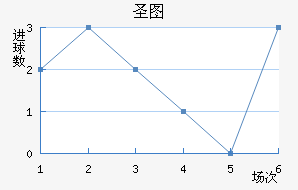 ʥͼǽ