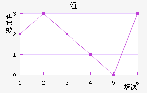 ֳǽ