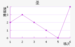 ʥ޽
