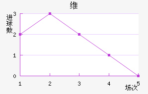 ά粒½