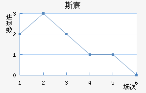 ˹工˽