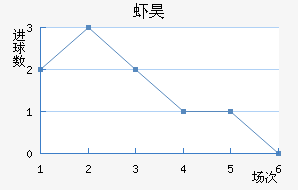 Ϻ껨