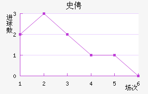 ʷٷҽ