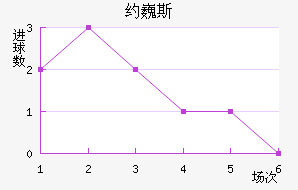 ԼΡ˹