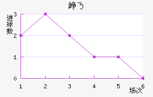Ῠ˹˽