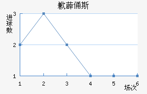 Ǹ޵ٸ˹