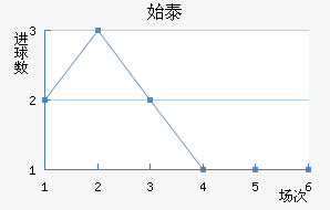ʼ̩