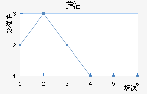 ޺մ