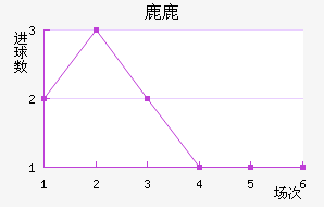 ¹¹ǽ