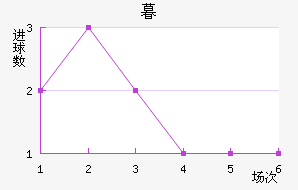 ĺ½