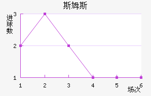 ˹ķ˹ؽ