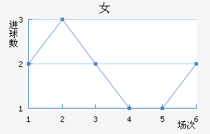 ʼŮ
