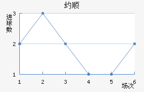 Լ˳ǽ