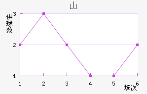 ɽŽ