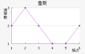 ղ˹