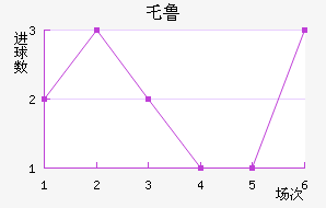 ر³˽